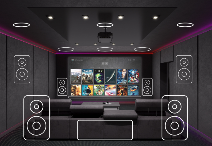 Home cinema